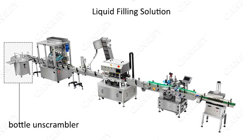 liquid filliing  line